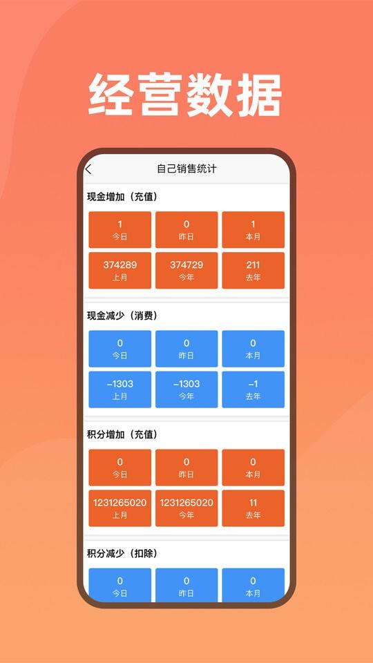 会员管家app下载,会员管家,管理app,会员app